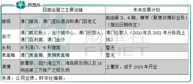 落幕流苏 第4页