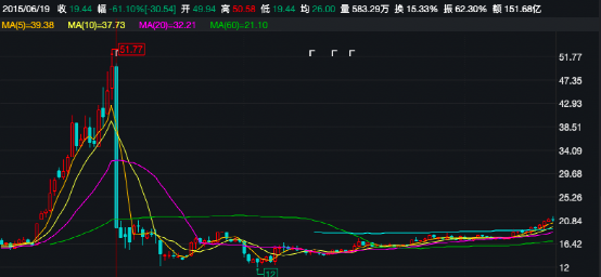 香港今晚开特马+开奖结果66期,可靠执行计划_Q47.529