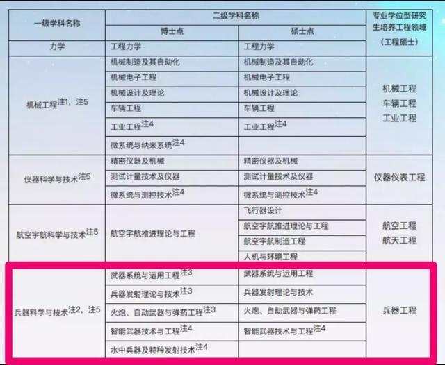 澳门最精准免费资料大全,科学评估解析说明_特供款76.973