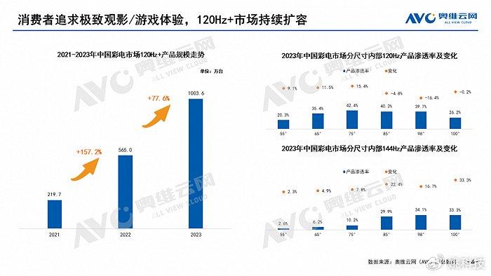 明月之眸 第42页