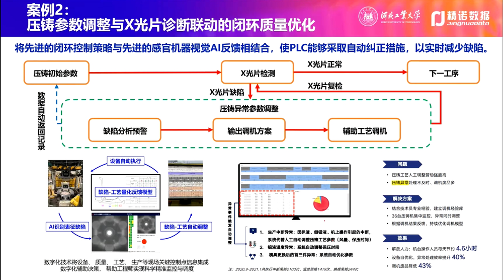 新奥门天天开奖资料大全,数据整合设计方案_云端版12.739