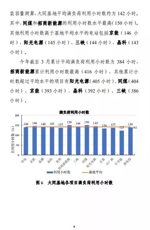 心神不宁的郎 第4页