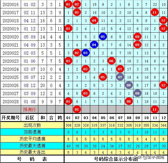 丿萝莉丶兔灬 第4页