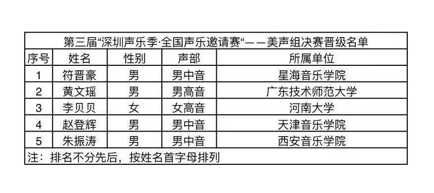 澳门六开奖结果2024开奖记录今晚直播视频,综合评估解析说明_特供款56.956