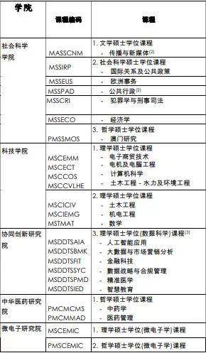 新澳门彩4949最新开奖记录,科学基础解析说明_Advanced28.325