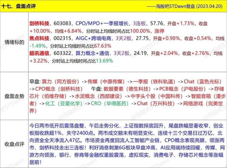 新澳天天开奖资料大全最新54期图片视频,科学研究解析说明_铂金版43.57