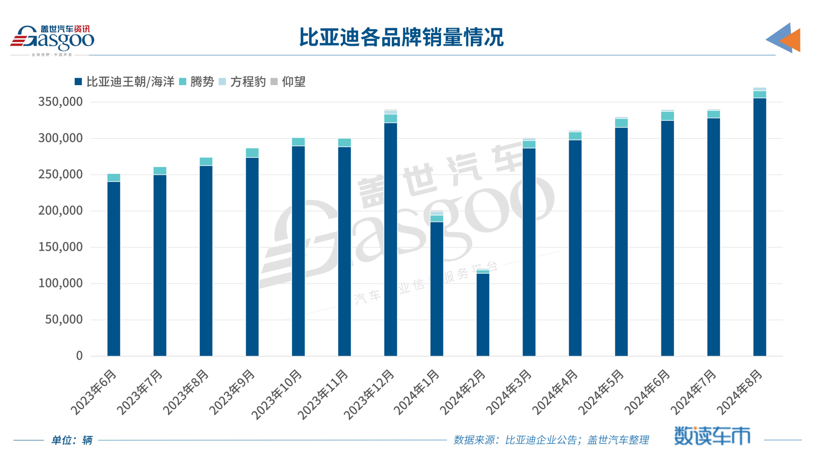 新奥精准资料免费提供,实际解析数据_2DM60.305