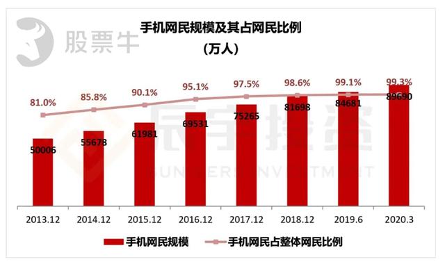 香港管家婆资料大全一,国产化作答解释落实_yShop24.553