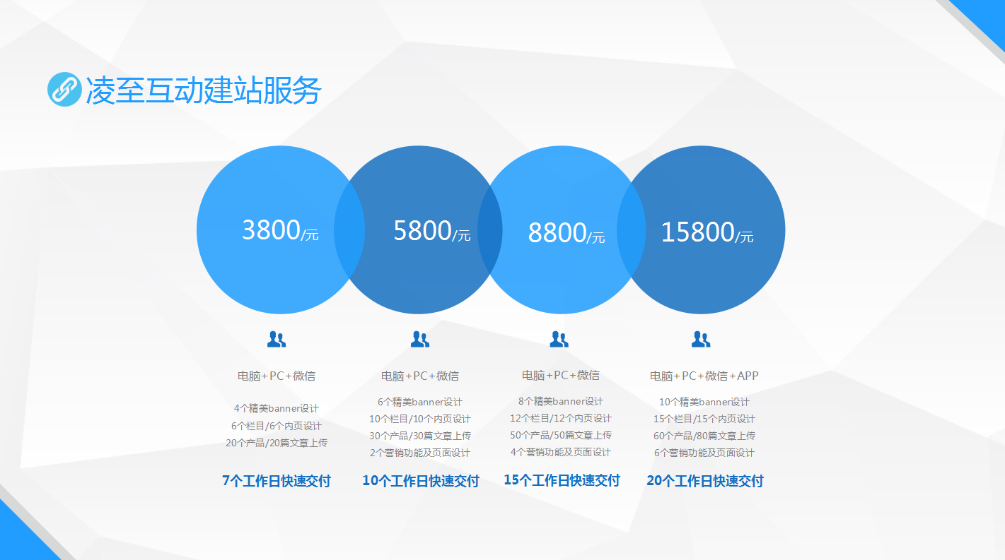 网站建设费用及其影响因素解析