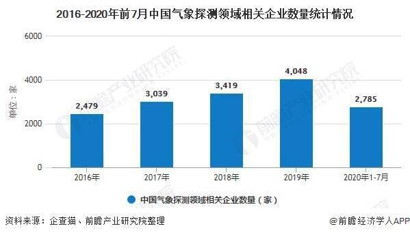 全球应对气候变化挑战遭遇资金缩水，反思与行动呼吁