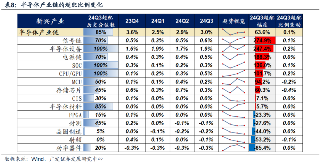 2024年11月 第419页