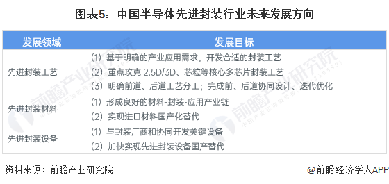 2024年全年資料免費大全優勢,先进技术执行分析_冒险款95.110