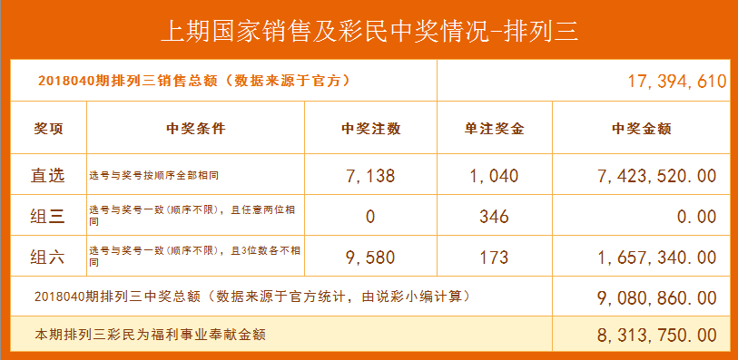 2024天天彩全年免费资料,优选方案解析说明_精英款12.817