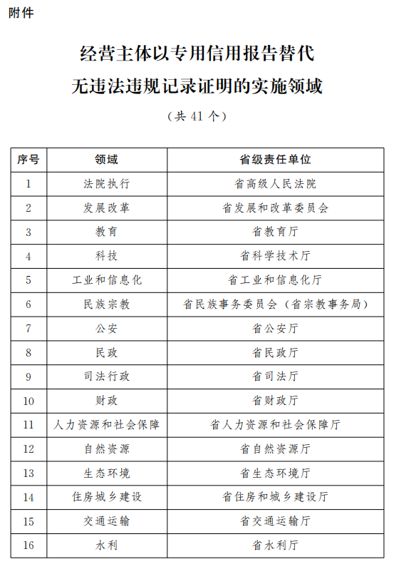 2024澳门开奖结果记录,实用性执行策略讲解_Executive46.879