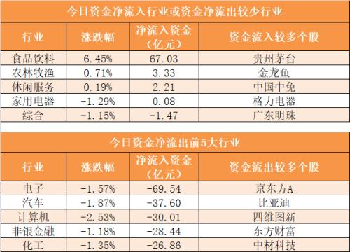 新澳门三中三码精准100%,收益成语分析定义_网红版19.120