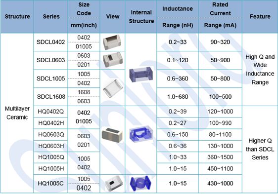 管家婆内部精选资料大全+19,适用性方案解析_FHD66.407