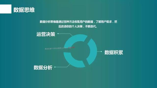 管家婆精准资料大全免费龙门客栈,深层数据执行策略_Hybrid59.72