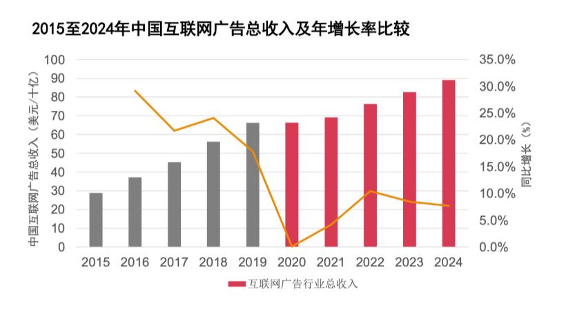 2024澳门天天开好彩精准24码,时代说明评估_pro51.663