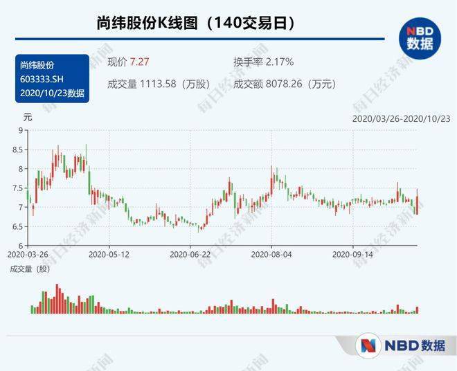 2024年澳门今晚开奖号码现场直播,数据引导执行计划_suite36.135