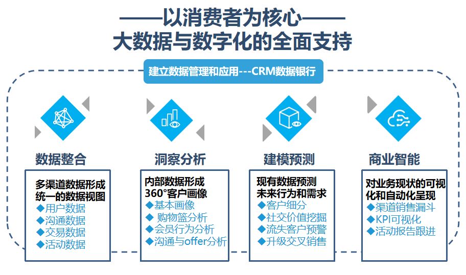 澳门六开彩天天开奖结果,数据整合策略分析_Mixed95.789