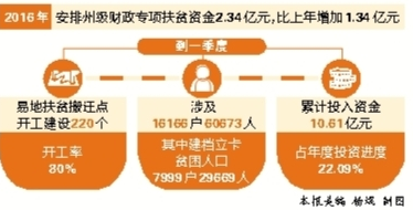 管家婆精准资料大全免费龙门客栈,实效性策略解析_1080p11.596