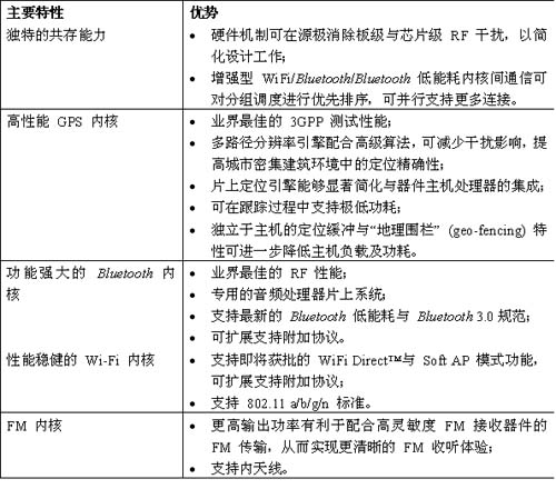 澳门100%最准一肖,定性解答解释定义_Tizen90.612