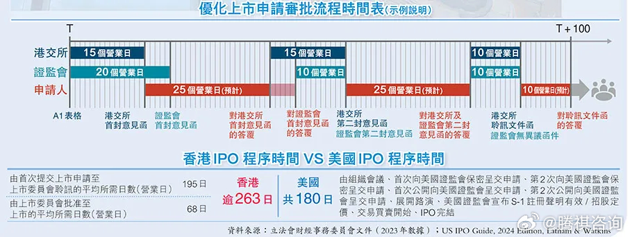 香港最准的资料免费公开,数据驱动计划解析_Essential54.503