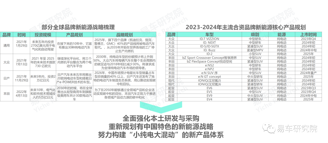 澳门今晚必开一肖一特,前瞻性战略定义探讨_SHD43.278