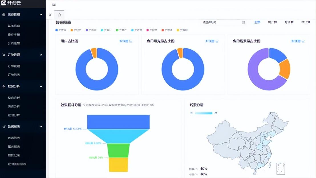 用户行为深度洞察，解析用户习惯与需求的研究分析