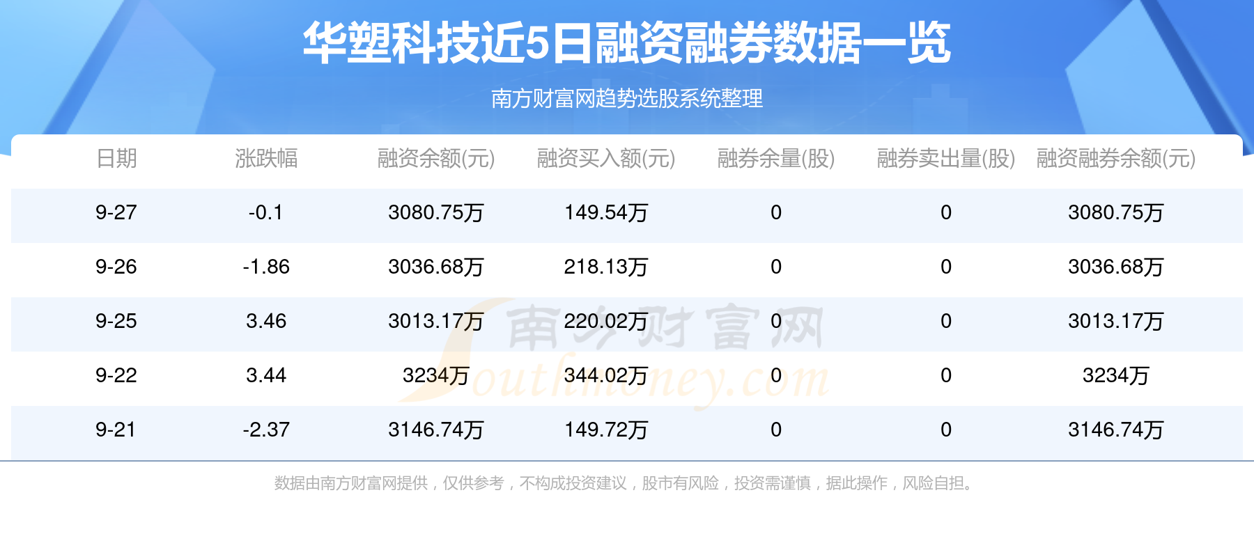 韵重货物流高效追踪，便捷查询，精准货物追踪体验