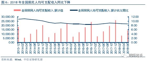 中信证券解析央行降准对金融市场与经济展望的影响