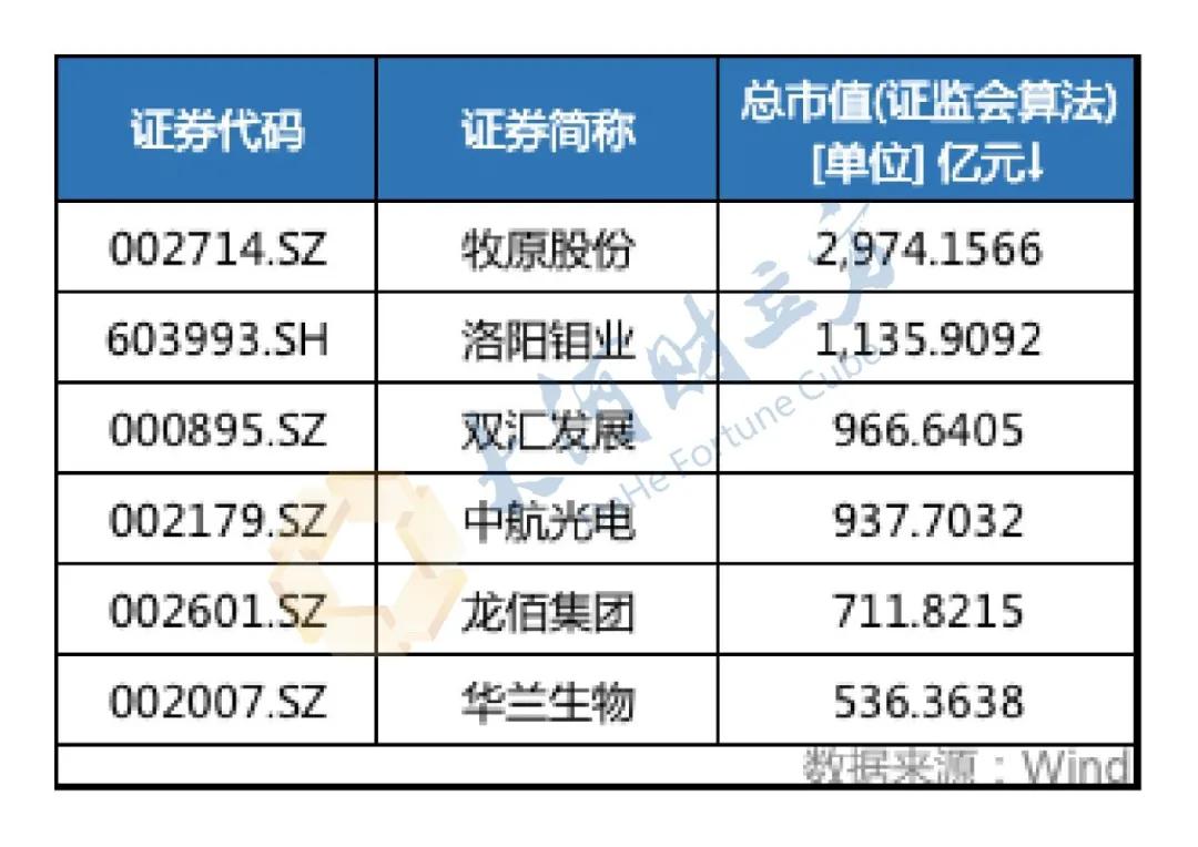 豫P7A525车辆成功寻回！