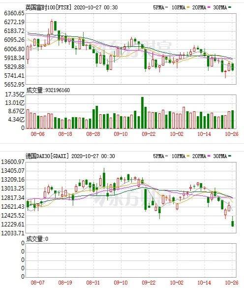 上周黄金市场繁荣与挑战，金价涨超6%揭示市场趋势