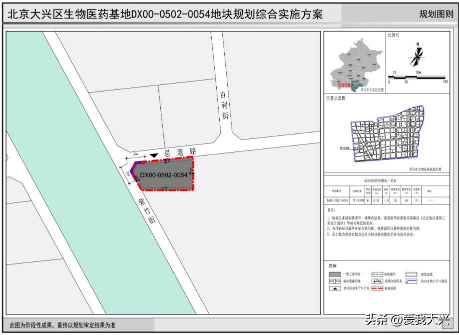 网站建设完成后的提交与推广全面指南