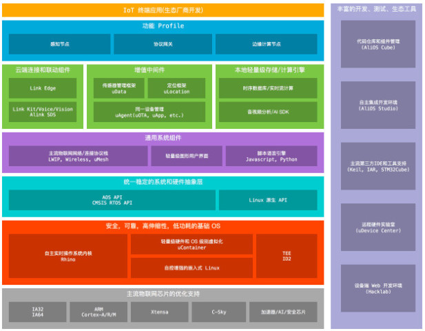 2024新澳最精准资料,时代解析说明_PalmOS68.488