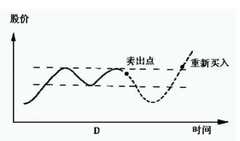 三肖必中三期必出资料,快速解答方案解析_X71.270