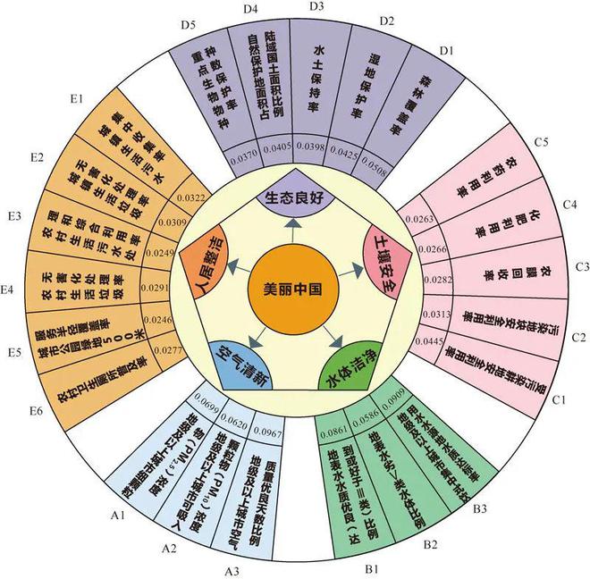 新澳精准资料免费提供网站,实地评估数据方案_UHD63.908