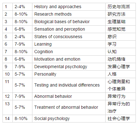 〃梦倾城 第4页