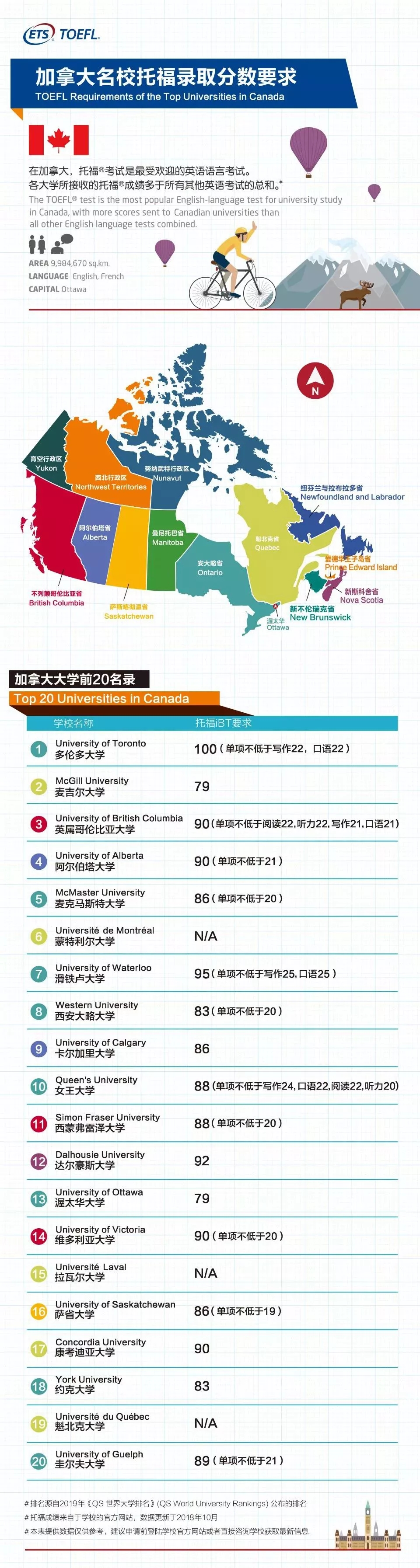 语言学习宝库，Top 20万词表官网下载探索