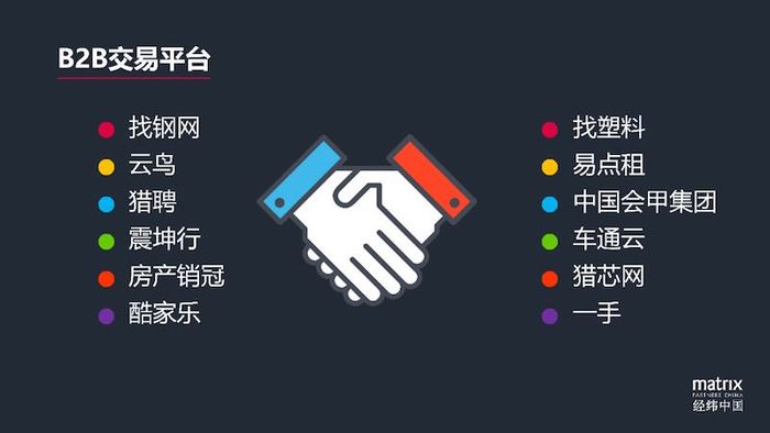 B2B平台重塑企业交易新模式