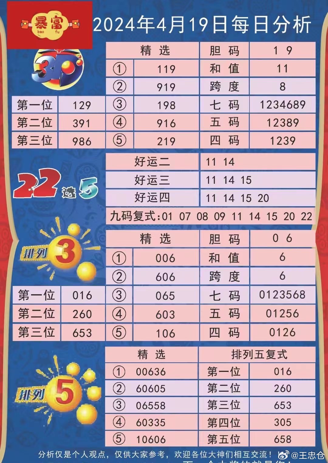 2024新澳今晚资料,收益成语分析落实_专属版57.651