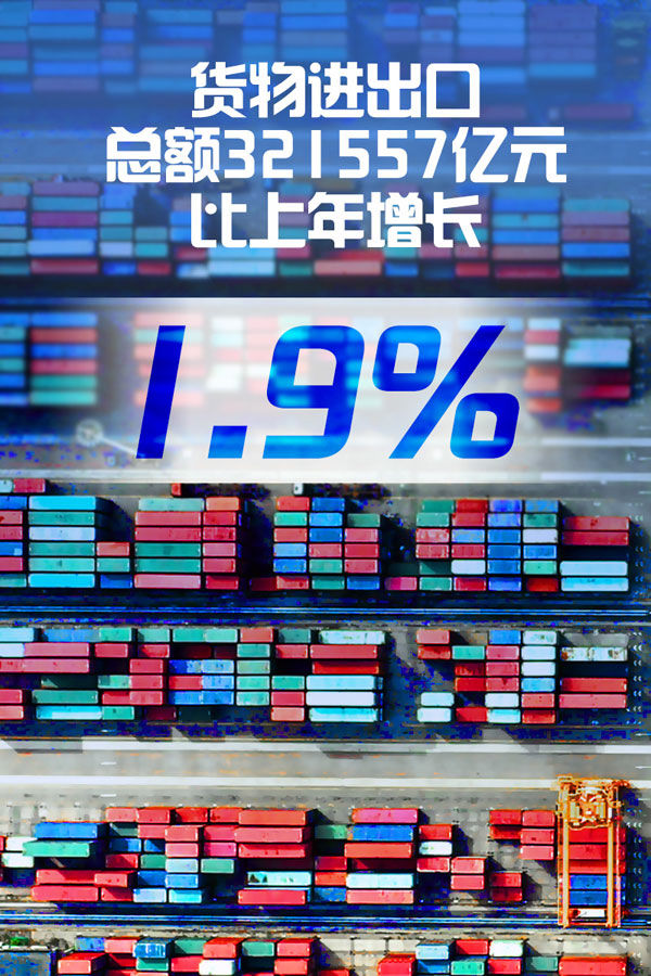 数览中国物流“成绩单”,综合数据解释定义_zShop42.994