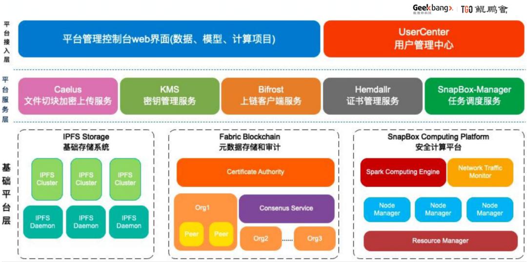 金多宝论坛资料精准24码,可靠策略分析_M版10.403