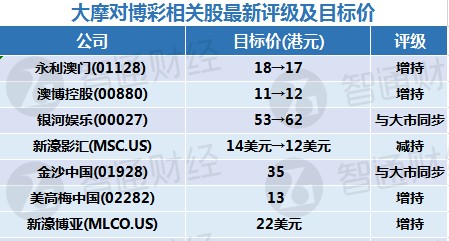 新澳门精准一码,迅捷处理问题解答_5DM70.779