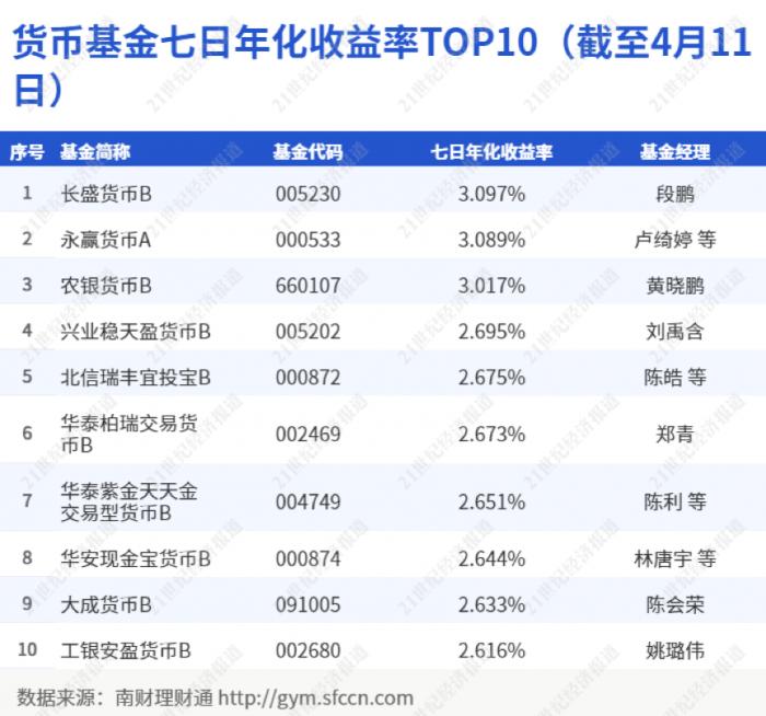 新澳天天开奖资料大全最新,准确资料解释落实_尊享款65.391