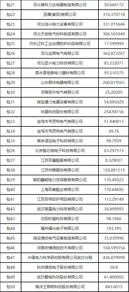 澳门资料大全正版资料2023年公开,精细化方案实施_专属款29.678