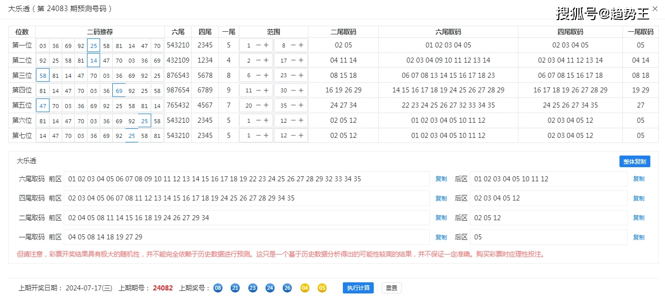 新澳门六开奖结果+开奖记录,可靠性操作方案_免费版78.983