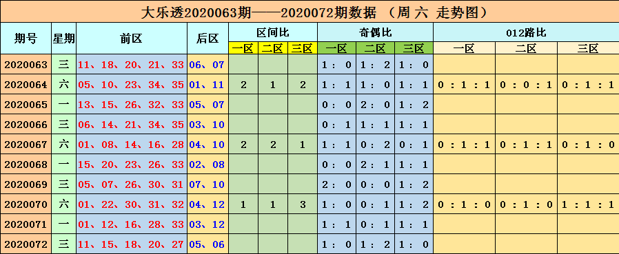 浅夏〆忆汐 第4页