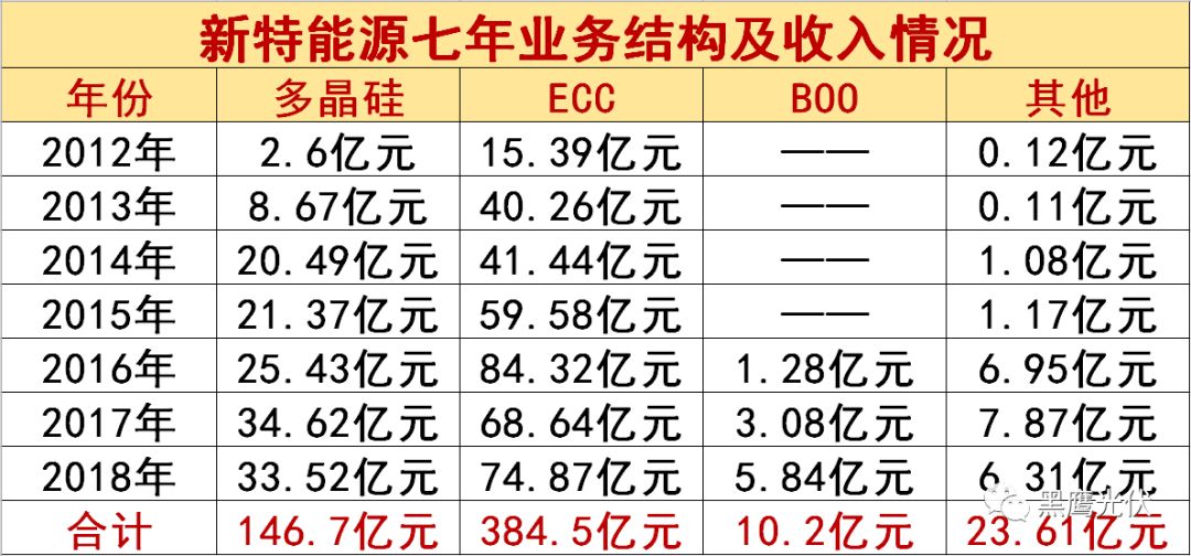 北岸初晴i 第4页