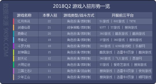 老澳门开奖结果2024开奖记录,数据整合设计方案_6DM97.168